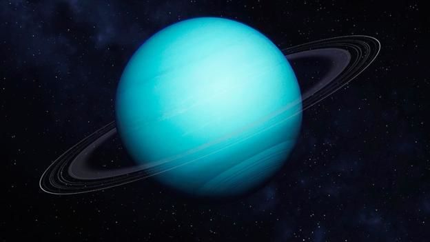 Exciting information about the planet Uranus… don’t miss it