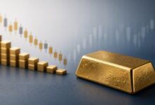 انخفاض أسعار الذهب وسط توقعات بإبقاء الفائدة مرتفعة لفترة أطول